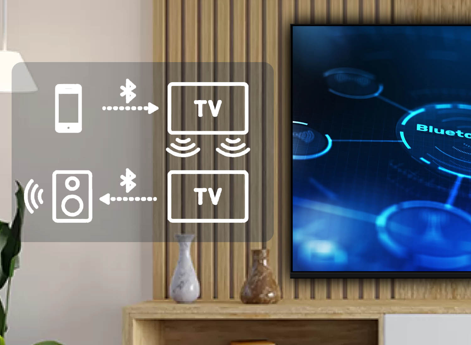 Bluetooth Connectivity